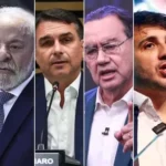 Real Time Big Data: Lula 51%, Flávio 33%, Cury 4%, Renan Santos 3% em Alagoas